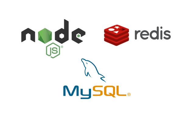 Optimized for all devices. Build your Taxi App with Rideley today